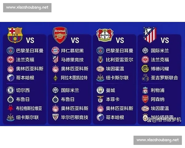 欧冠赛程查询指南涵盖赛季时间表对阵信息与最新动态全面解读观赛安排