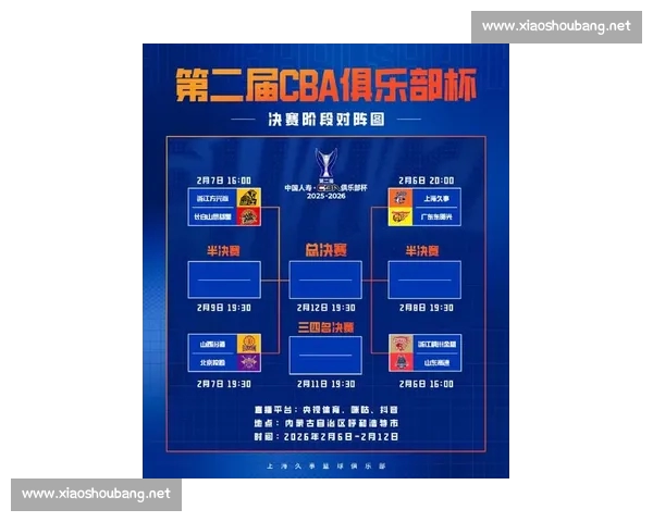 CBA官网最新动态：2026赛季全新赛制及球队阵容调整详情解析