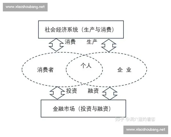 基于概率分析的复杂系统行为预测与优化方法研究